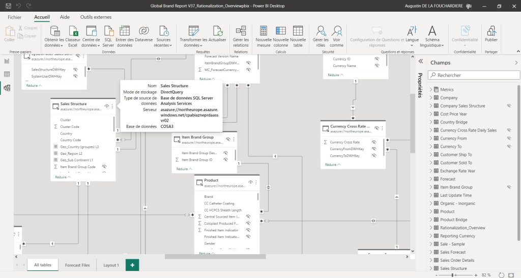 Directquery Vector Image Direct Query - MYPE